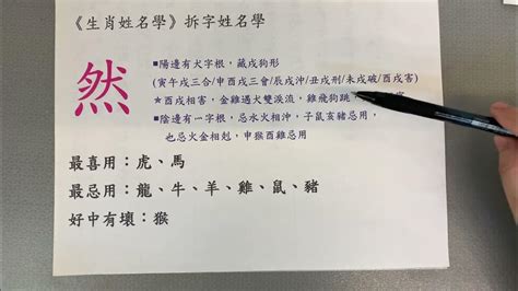 霏姓名學|《翁子秀十神生肖姓名學》姓名拆字分析(霏) 